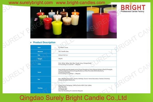 Celebrate Christmas Gift Tealight Candles Set
